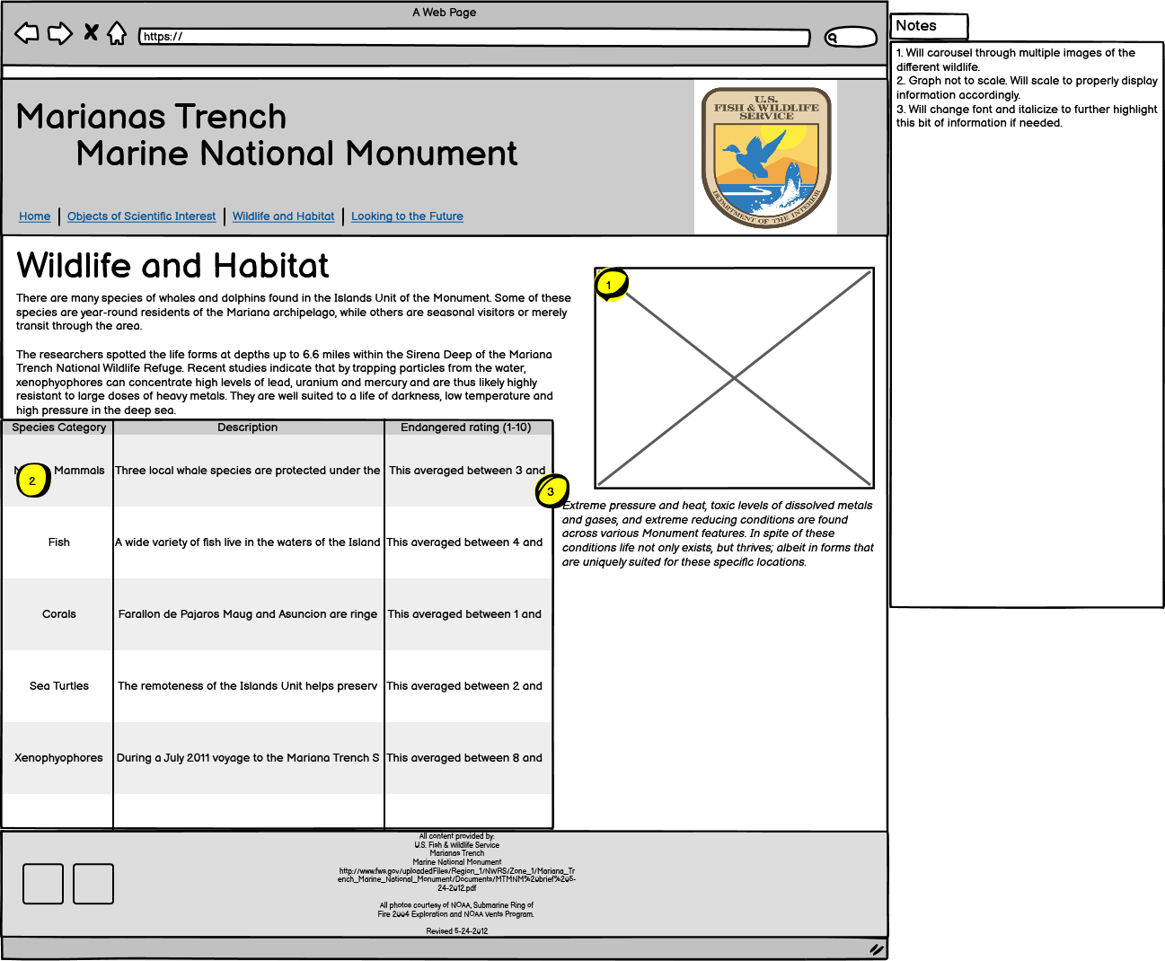a wireframe for the wildlife and habitats page